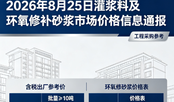 饶平2026年8月25日灌浆料及环氧修补砂浆市场价格信息通报
